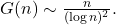  G(n) \sim \frac{n}{(\log n)^2}. 