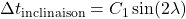  \Delta t_{\text{inclinaison}} = C_1 \sin(2\lambda) 