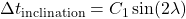  \Delta t_{\text{inclination}} = C_1 \sin(2\lambda) 